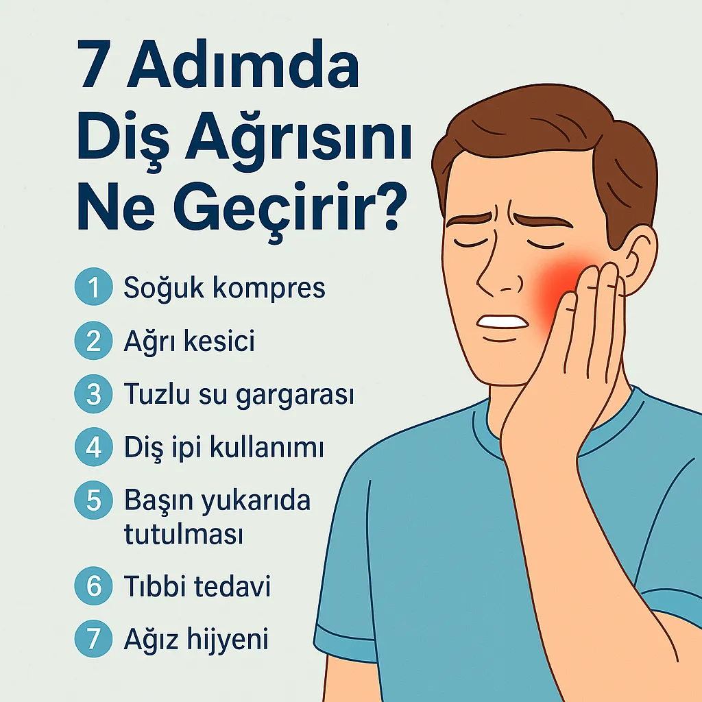 Diş Ağrısını Ne Geçirir? En Etkili 10 Doğal ve Medikal Yöntem 4 dis agrisini ne gecirir