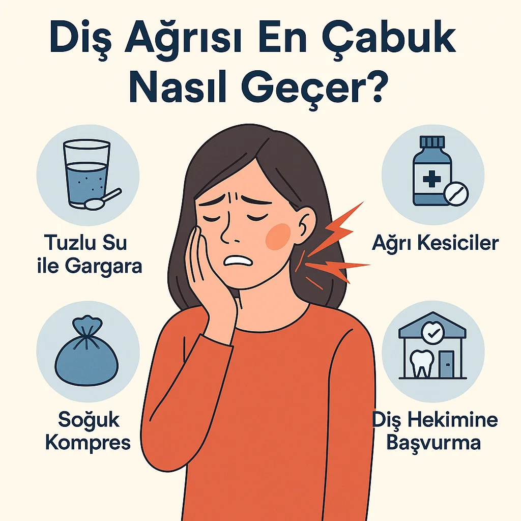 Diş Ağrısı En Çabuk Nasıl Geçer? Etkili Yöntemler Nelerdir? 4 dis agrisi en cabuk nasil gecer