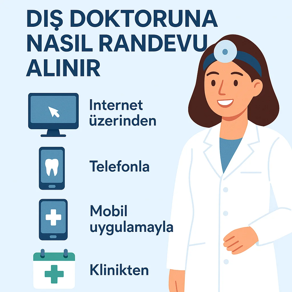 Diş doktoruna nasıl randevu alınır? İşte temel yöntemler 4 dis doktoruna nasil randevu alinir