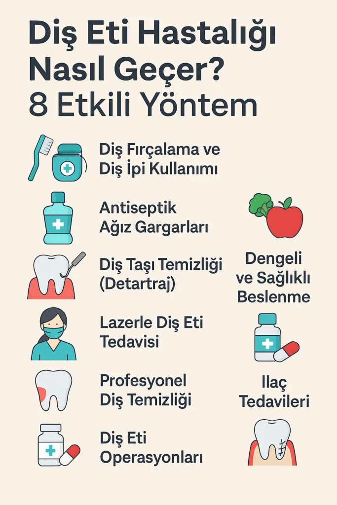 Diş Eti Hastalığı Nasıl Geçer? Bilmeniz Gerekenler 4 dis eti hastaligi nasil gecer