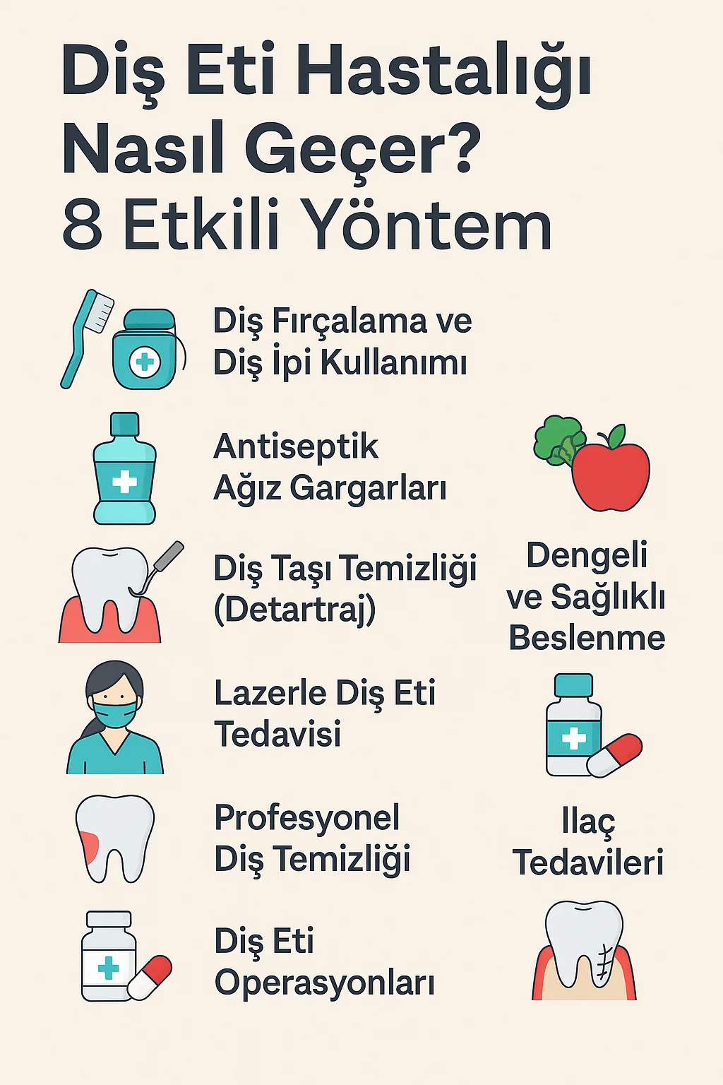 Diş Eti Hastalığı Nasıl Geçer? Bilmeniz Gerekenler 5 dis eti hastaligi nasil gecer
