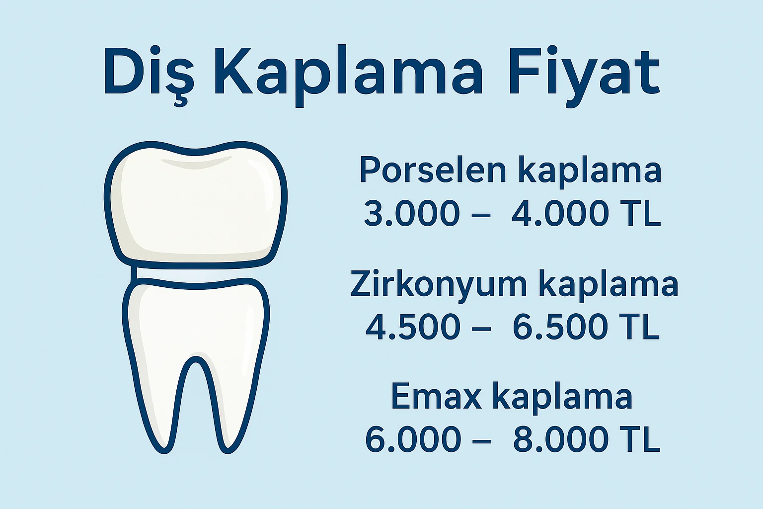 Diş Kaplama Fiyat 2025: Güncel Rehber 5 dis kaplama fiyat