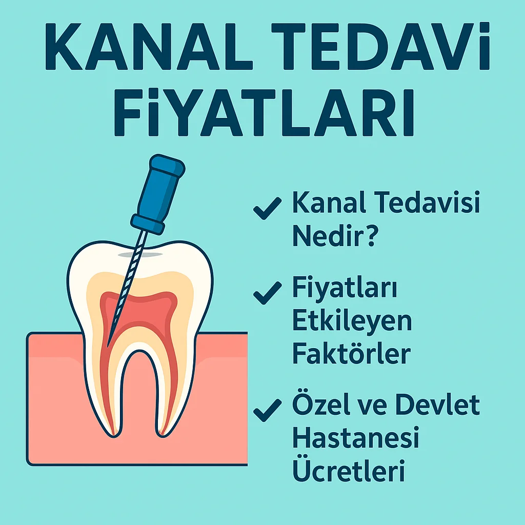 Kanal Tedavi Fiyatları 2025: Güncel Rehber 4 kanal tedavi fiyatlari