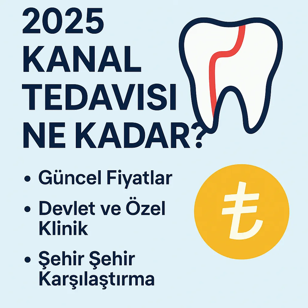 Kanal Tedavisi Ne Kadar? 2025 Güncel Rehber 5 025 kanal tedavisi fiyatları hakkında bilgi veren Türkçe görsel, diş ve TL simgesiyle.