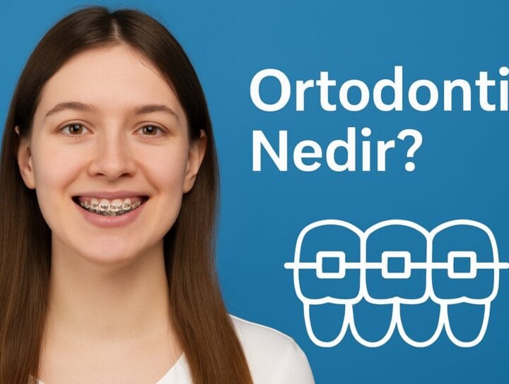 Ortodonti nedir sorusuna yanıt veren blog yazısı için diş teli temalı başlık görseli