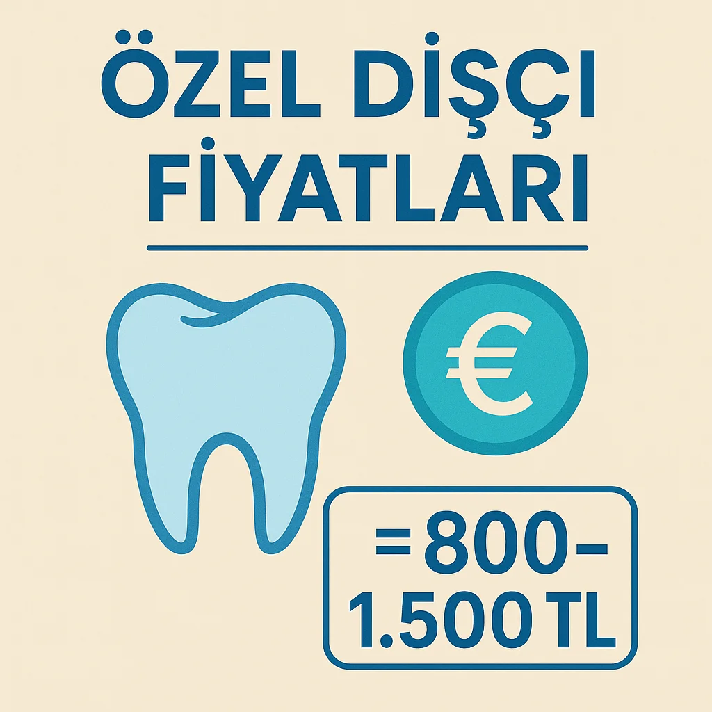 Özel Dişçi Fiyatları 2025’te Ne Kadar Oldu? 5 ozel disci fiyatlari