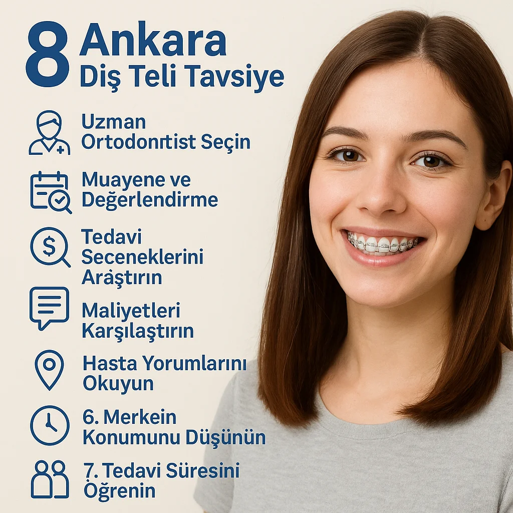 Ankara Diş Teli Tavsiyesi Neden Önemlidir? 7 ankara dis teli tavsiye