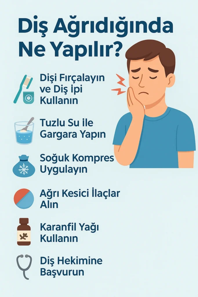 Diş Ağrıdığında Ne Yapılır? İlk Müdahale Yöntemleri 4 dis agridiginda ne yapilir