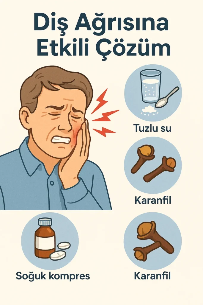 Diş Ağrısına Etkili Çözüm Yolları 4 dis agrisina etkili cozum