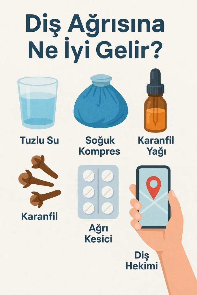 Diş Ağrısına Ne İyi Gelir? 2025’te Etkili 10 Yöntem 4 dis arlslna ne iyi gelir
