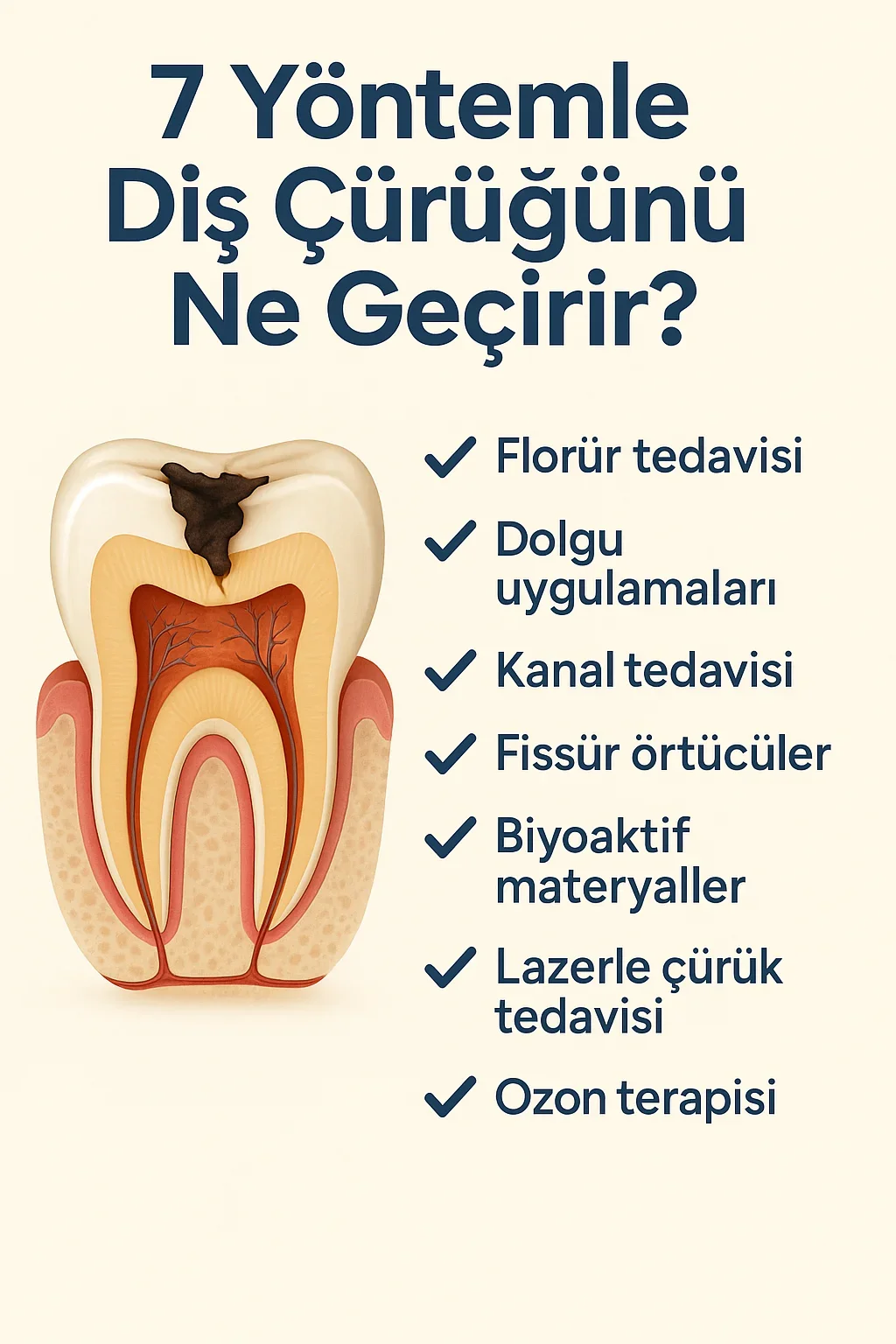 Diş Çürüğü Nedir ve Neden Oluşur? 5 dis curugunu ne gecirir