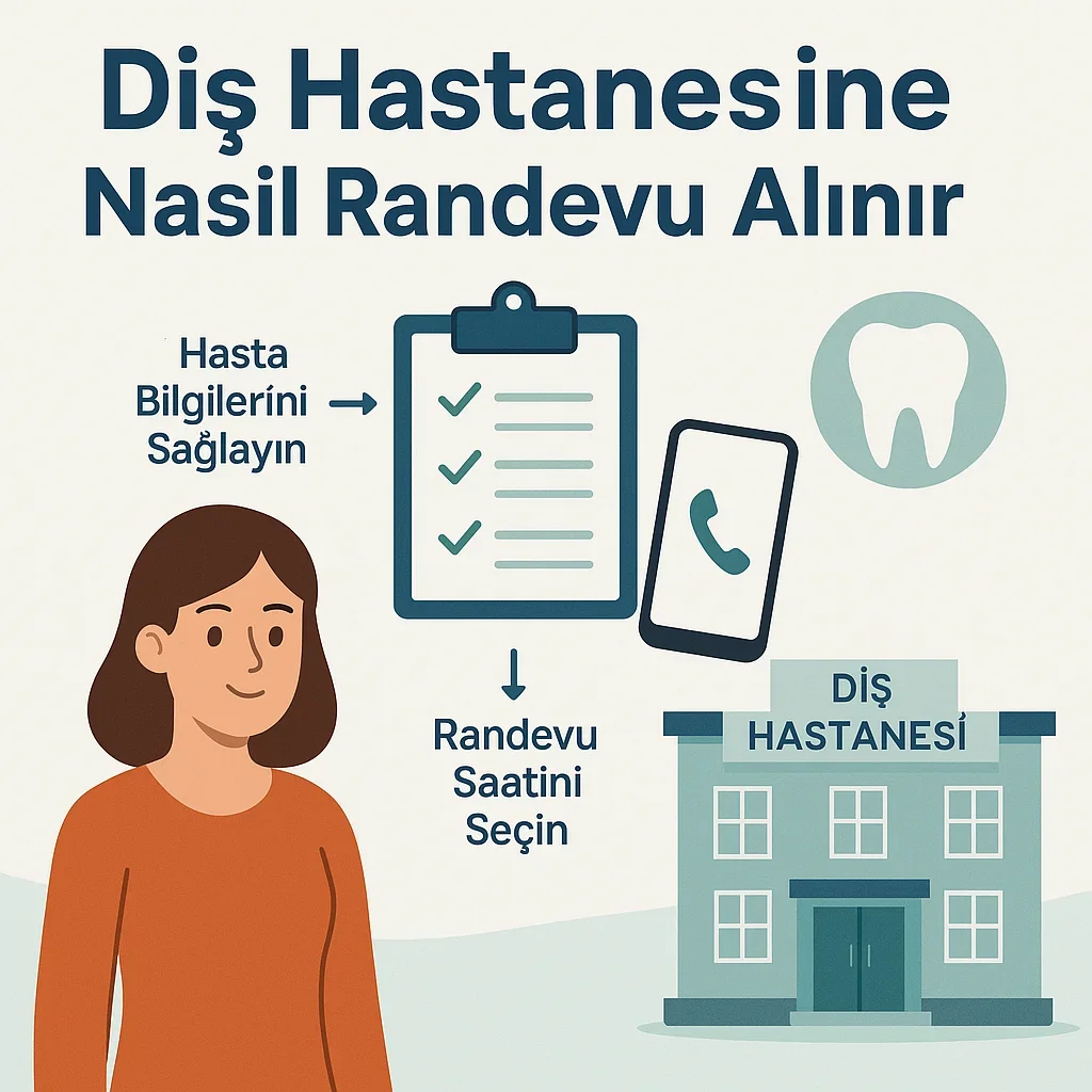 Diş Hastanesine Nasıl Randevu Alınır? (Adım Adım Rehber) 5 dis hastanesine nasil randevu alinir