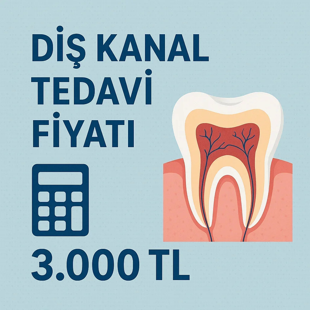 Diş Kanal Tedavisi Nedir? Kimlere Uygulanır? 5 dis kanal tedavi fiyati