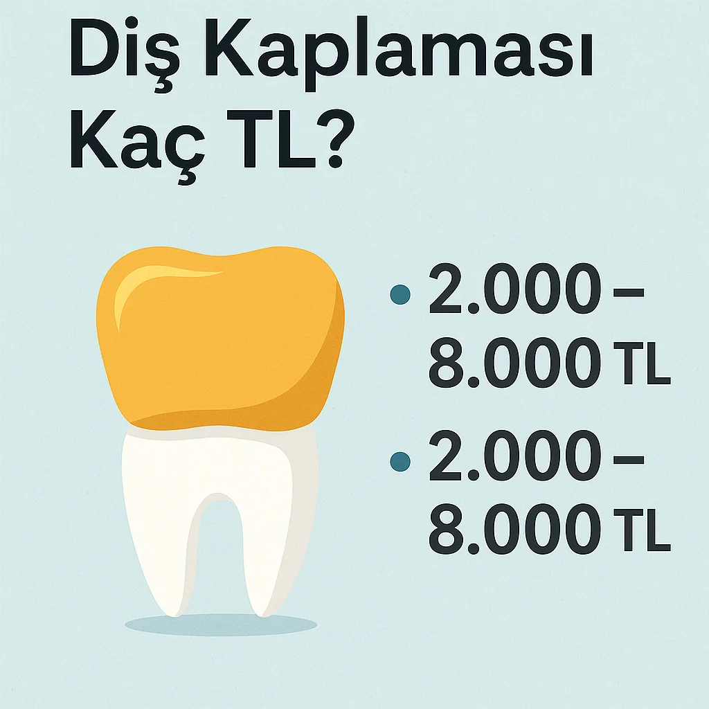Diş Kaplaması Kaç TL? 2025 Güncel Rehber 7 dis kaplamasi kac tl