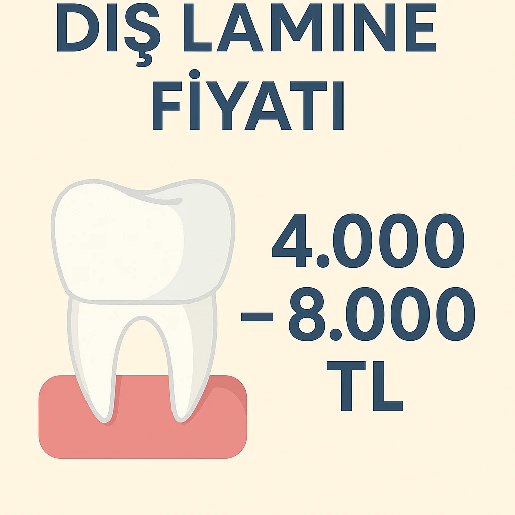 Diş Lamine Fiyatı 2025 Yılında Ne Kadar? 5 dis lamine fiyati