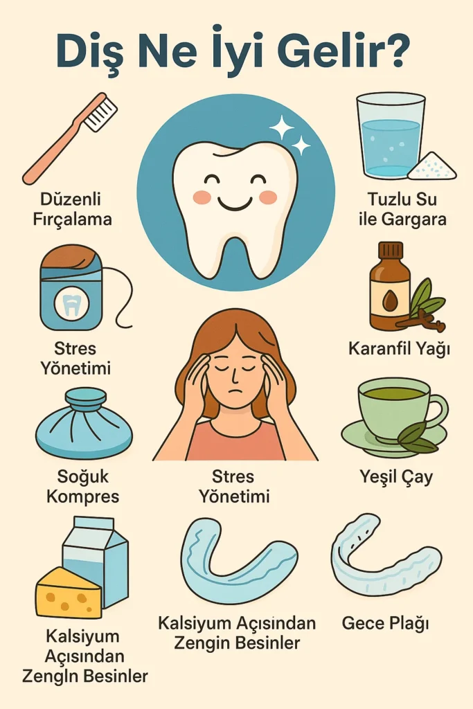 Diş Ne İyi Gelir? En Etkili 10 Yöntem 4 dis ne iyi gelir