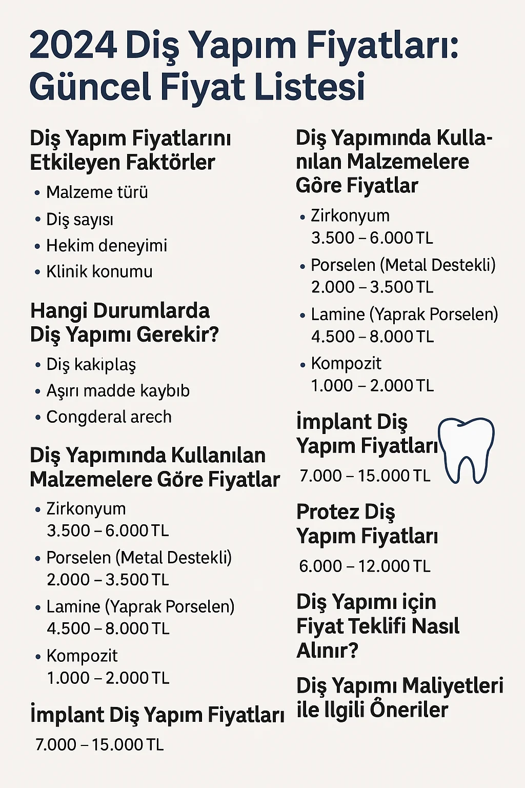 Diş Yapım Fiyatları 2025: Güncel ve Detaylı Rehber 7 dis yapim fiyatlari