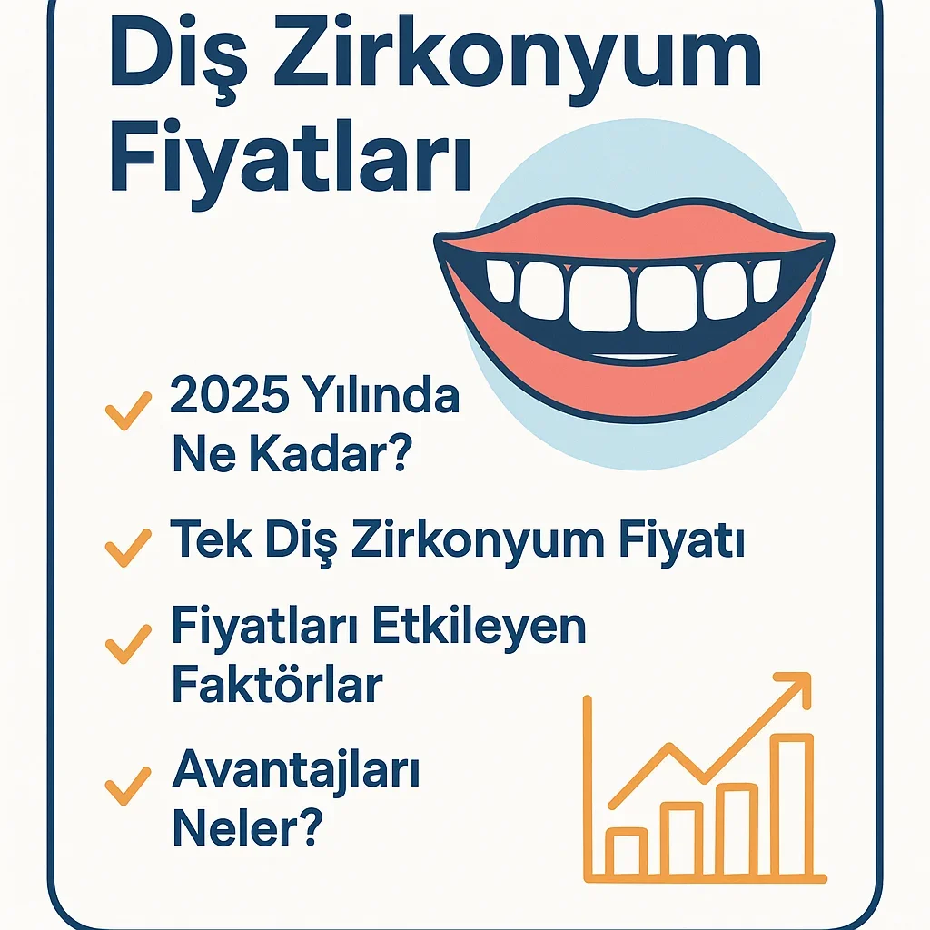 Diş Zirkonyum Fiyatları 2025: Ne Kadar Oldu? 5 dis zirkonyum fiyatlari