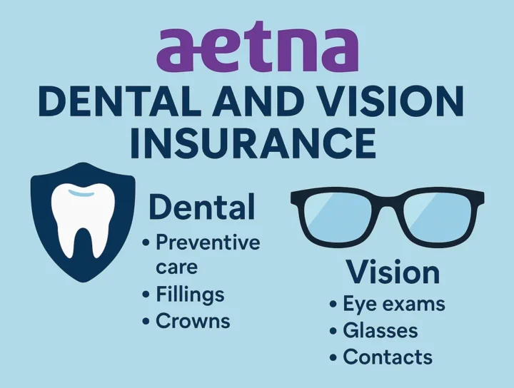 Aetna Dental and Vision Insurance: Your Complete Guide 16 aetna dental and vision insurance