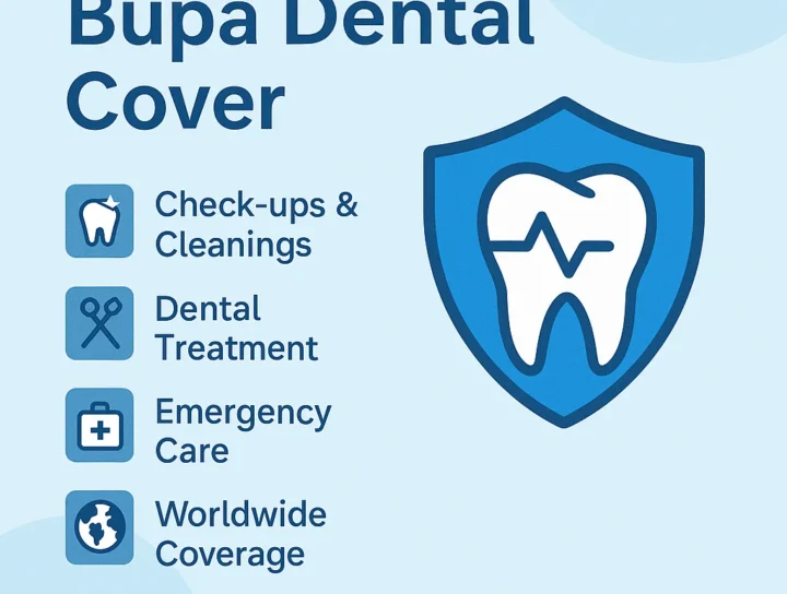 Everything You Need to Know About Bupa Dental Cover 4 bupa dental cover