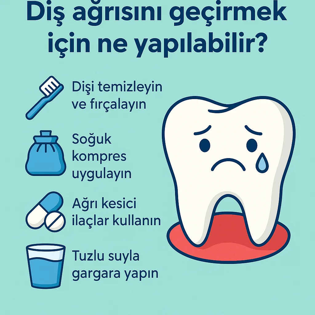 Diş Ağrısını Geçirmek İçin Ne Yapılabilir? 5 dis agrisini gecirmek icin ne yapilabilir