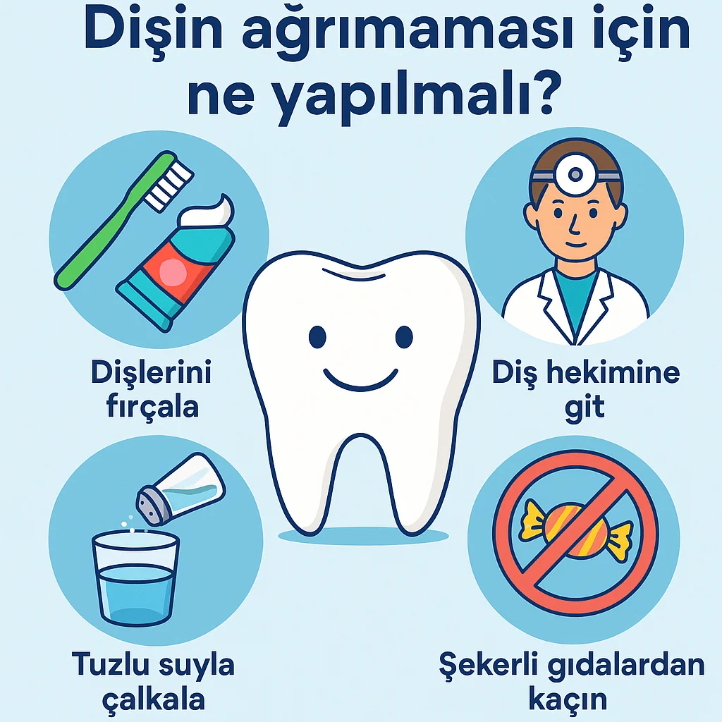 Dişin Ağrımaması İçin Ne Yapılmalı? İşte Bilmeniz Gerekenler 5 disin agrimamasi icin ne yapilmali