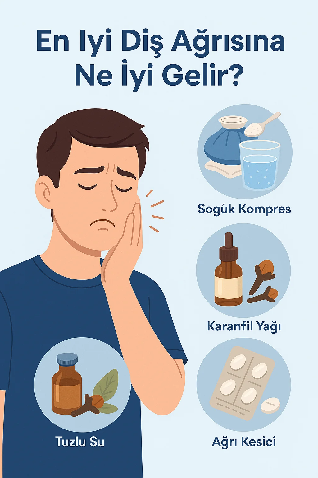 En İyi Diş Ağrısına Ne İyi Gelir? Uzman Tavsiyeleri 5 en iyi dis agrisina ne iyi gelir