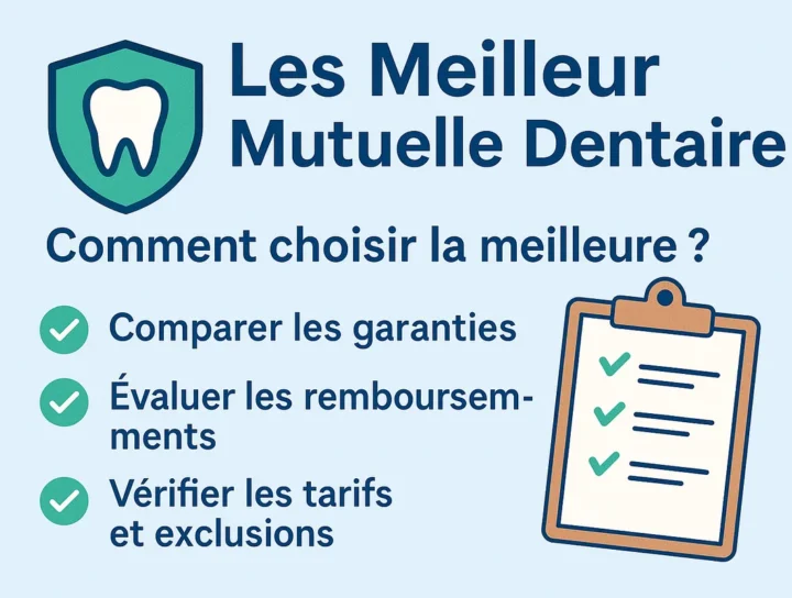 les meilleur mutuelle dentaire