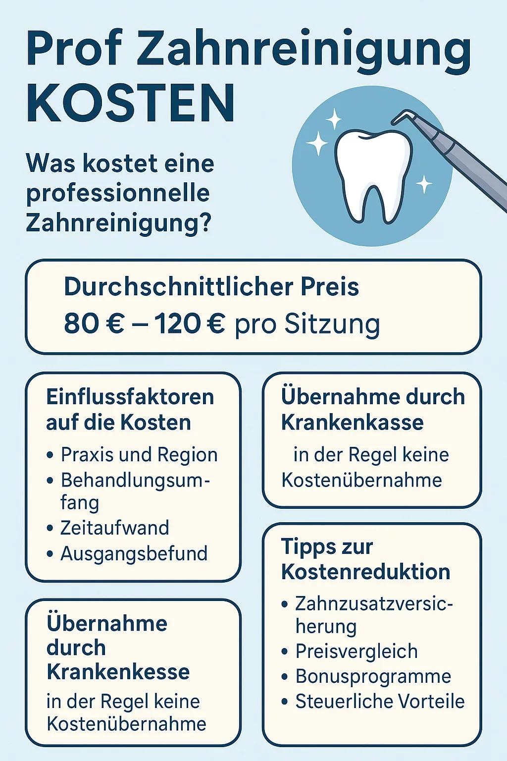 Prof zahnreinigung kosten: Was Sie wirklich zahlen 5 prof zahnreinigung kosten