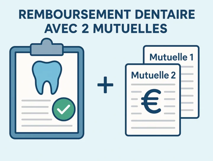 Remboursement dentaire avec 2 mutuelles : ce que vous devez savoir 8 remboursement dentaire avec 2 mutuelles