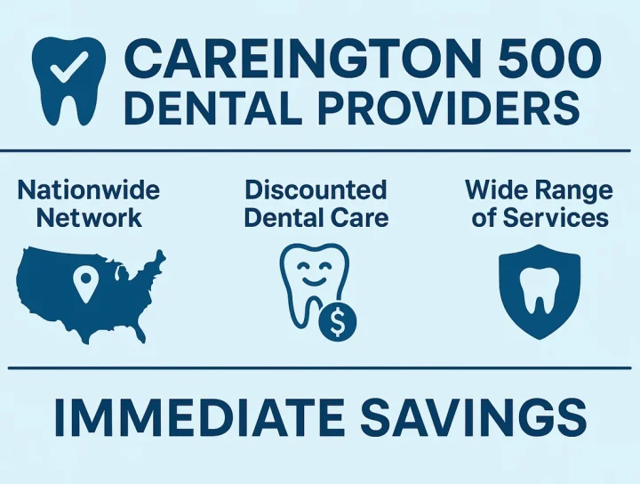 careington 500 dental providers