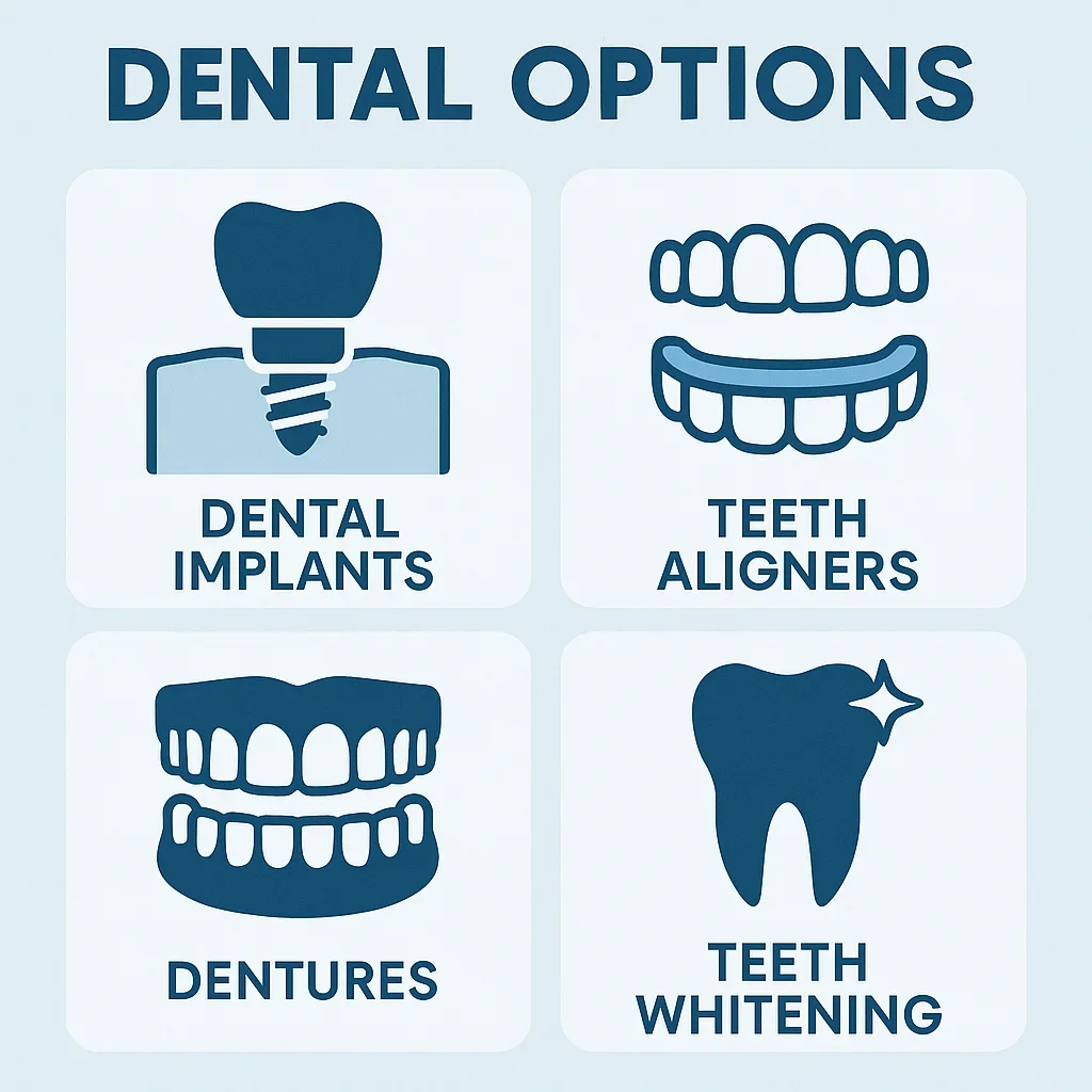 Dental Options for a Healthy Smile in 2025 5 dental options