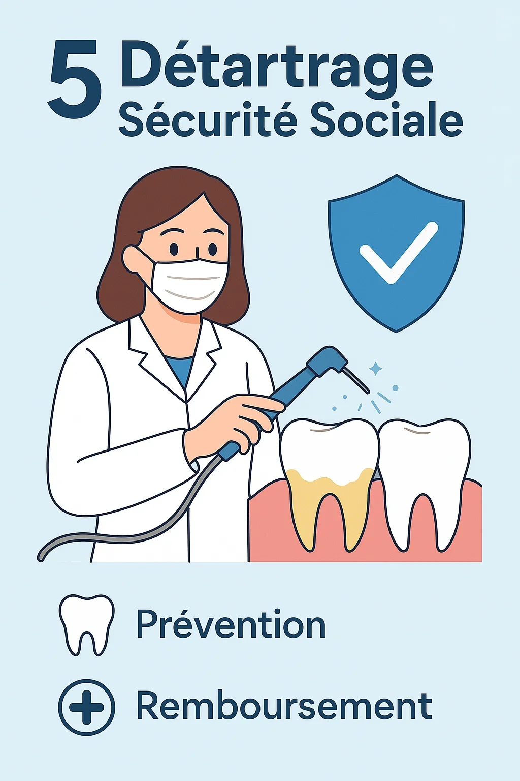 Detartrage Securite Sociale : Guide complet 2025 5 detartrage securite sociale