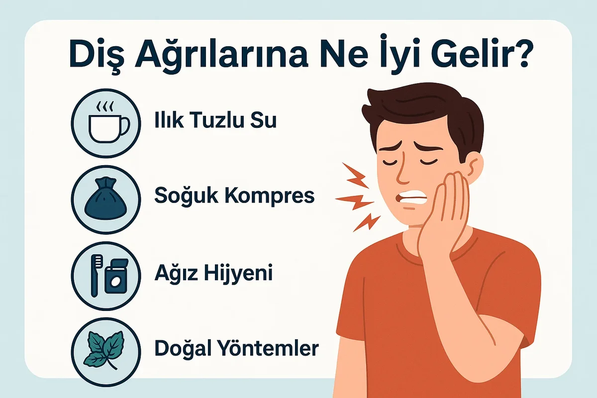 Diş Ağrılarına Ne İyi Gelir? 2025 Güncel Rehber 5 dis agrilarina ne iyi gelir
