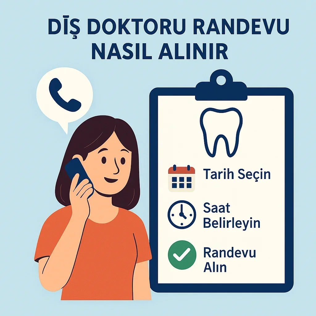 Diş Doktoru Randevu Nasıl Alınır? 2025 Güncel Rehber 5 dis doktoru randevu nasil alinir