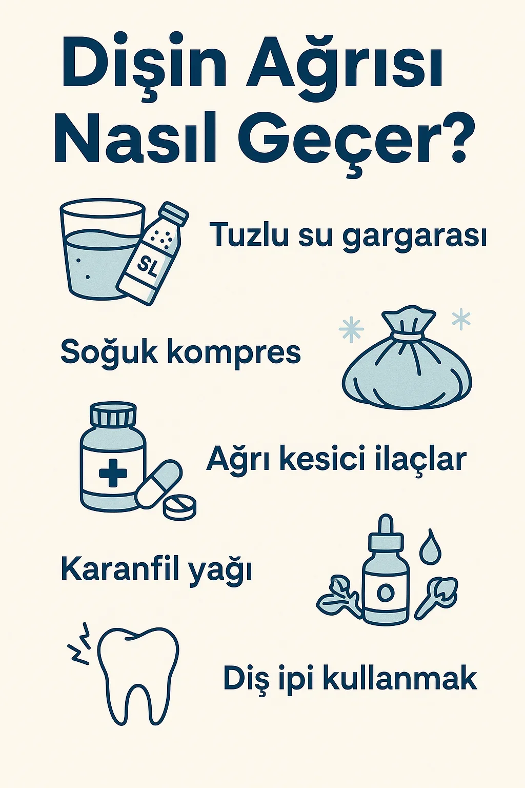 disin agrisi nasil gecer