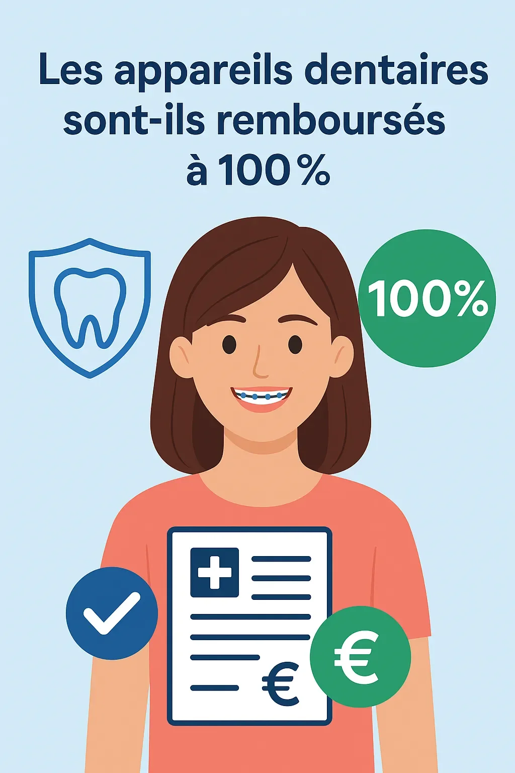les appareils dentaires sont ils remboursés à 100