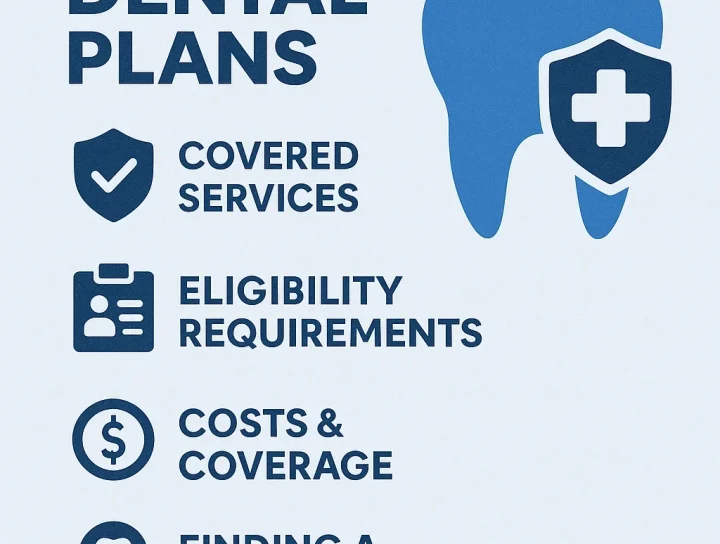 Medicaid Dental Plans: Complete 2025 Guide 4 medicaid dental plans