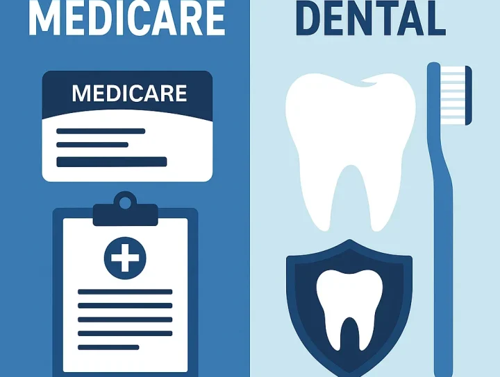 Medicare and Dental: Complete 2025 Guide 12 medicare and dental