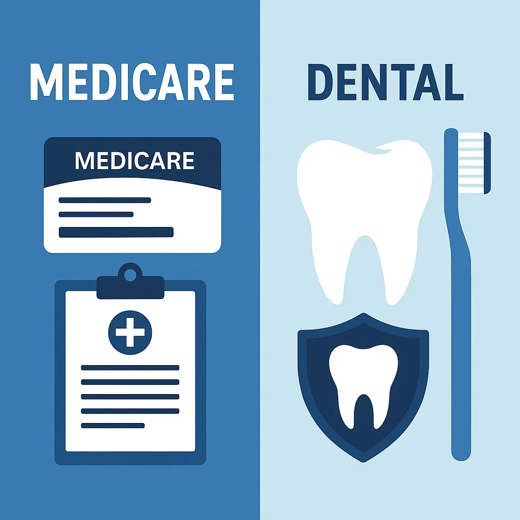 Medicare and Dental: Complete 2025 Guide 5 medicare and dental