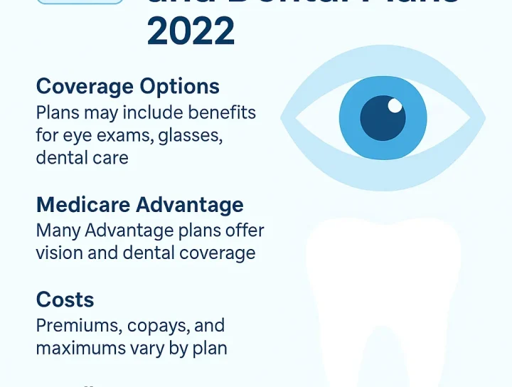 Medicare Vision and Dental Plans 2022: Complete Guide 20 medicare vision and dental plans 2022