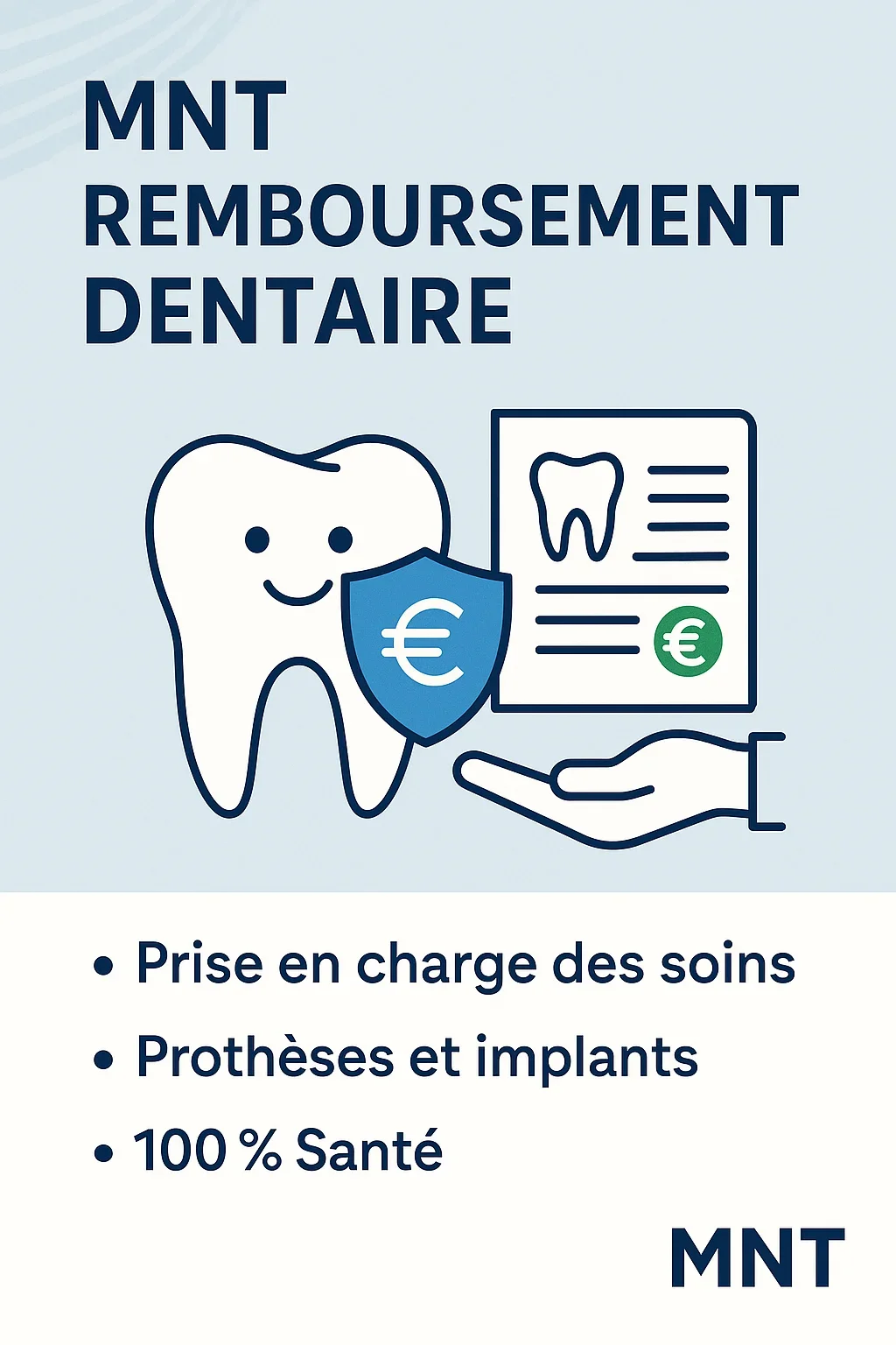 MNT remboursement dentaire : Guide complet 2025 5 mnt remboursement dentaire