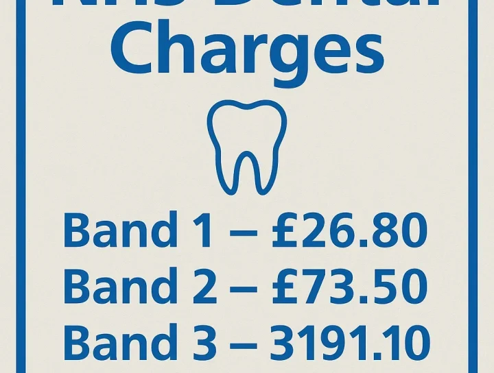 NHS Dental Charges: Complete 2025 Guide 16 nhs dental charges
