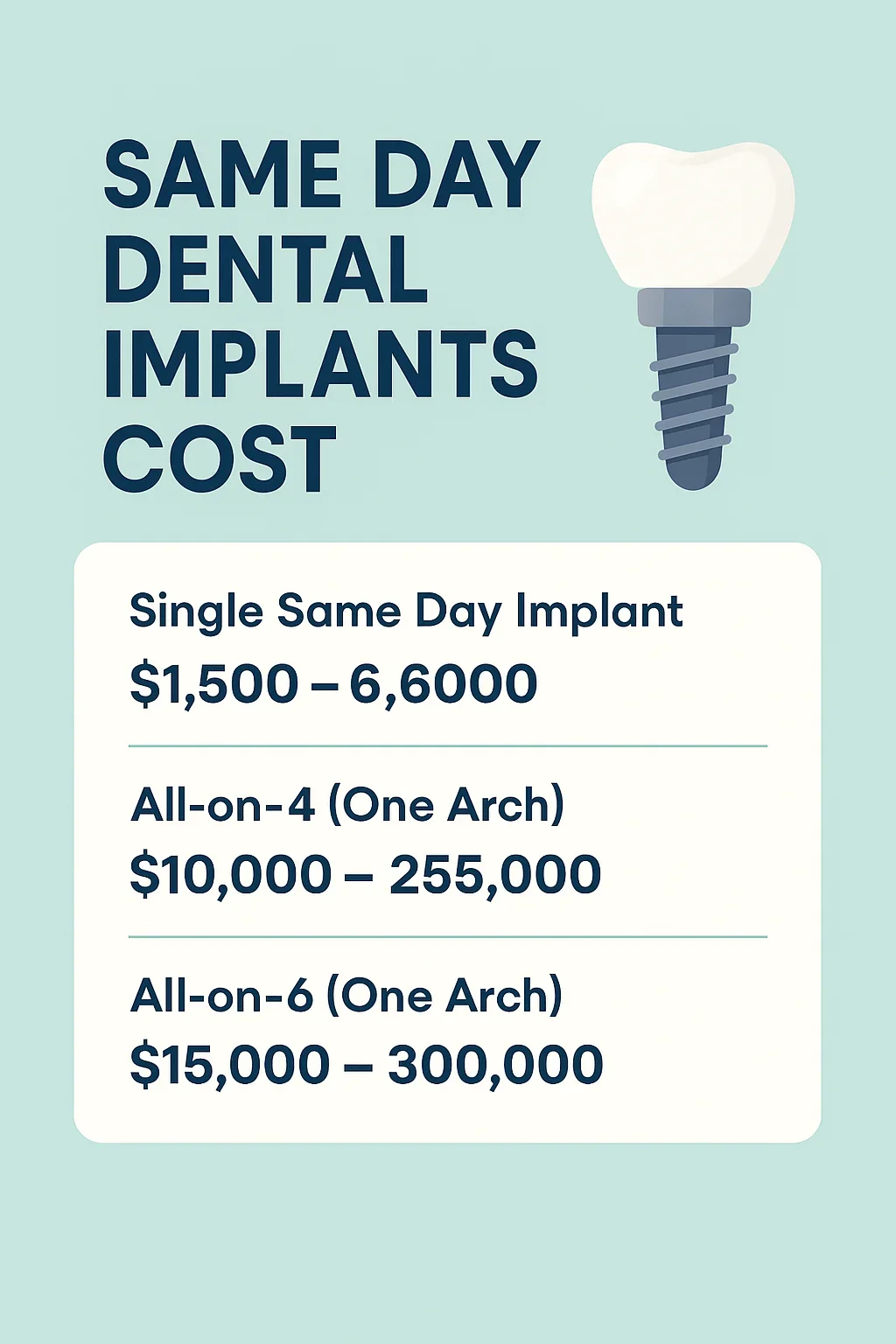 Same Day Dental Implants Cost: 2025 Complete Guide 5 same day dental implants cost