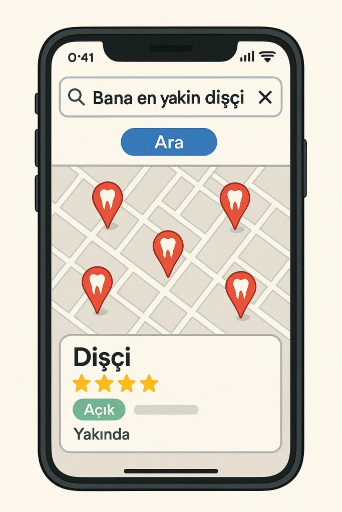 Bana En Yakın Dişçi: Acil Durumlarda Doğru Seçim 4 bana en yakin disci
