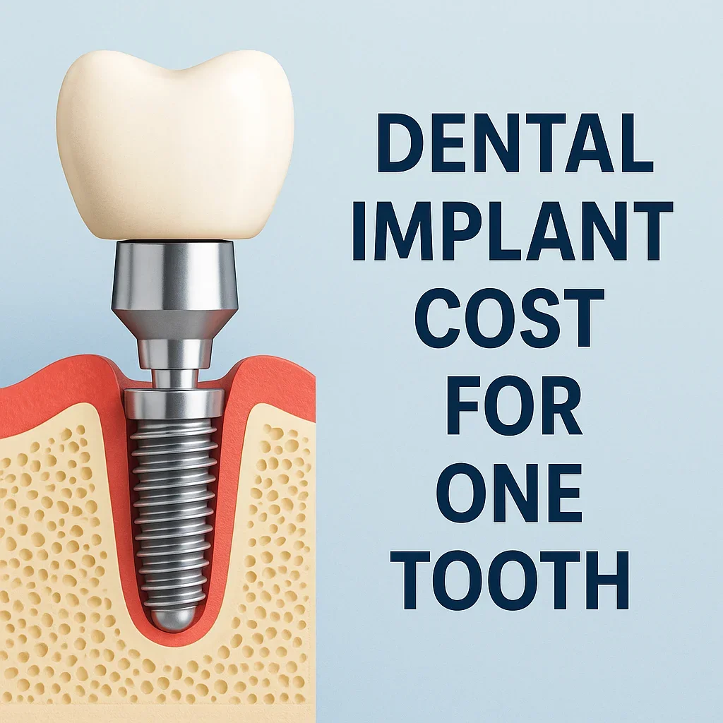 Dental Implant Cost for One Tooth in 2025 5 dental implant cost for one tooth