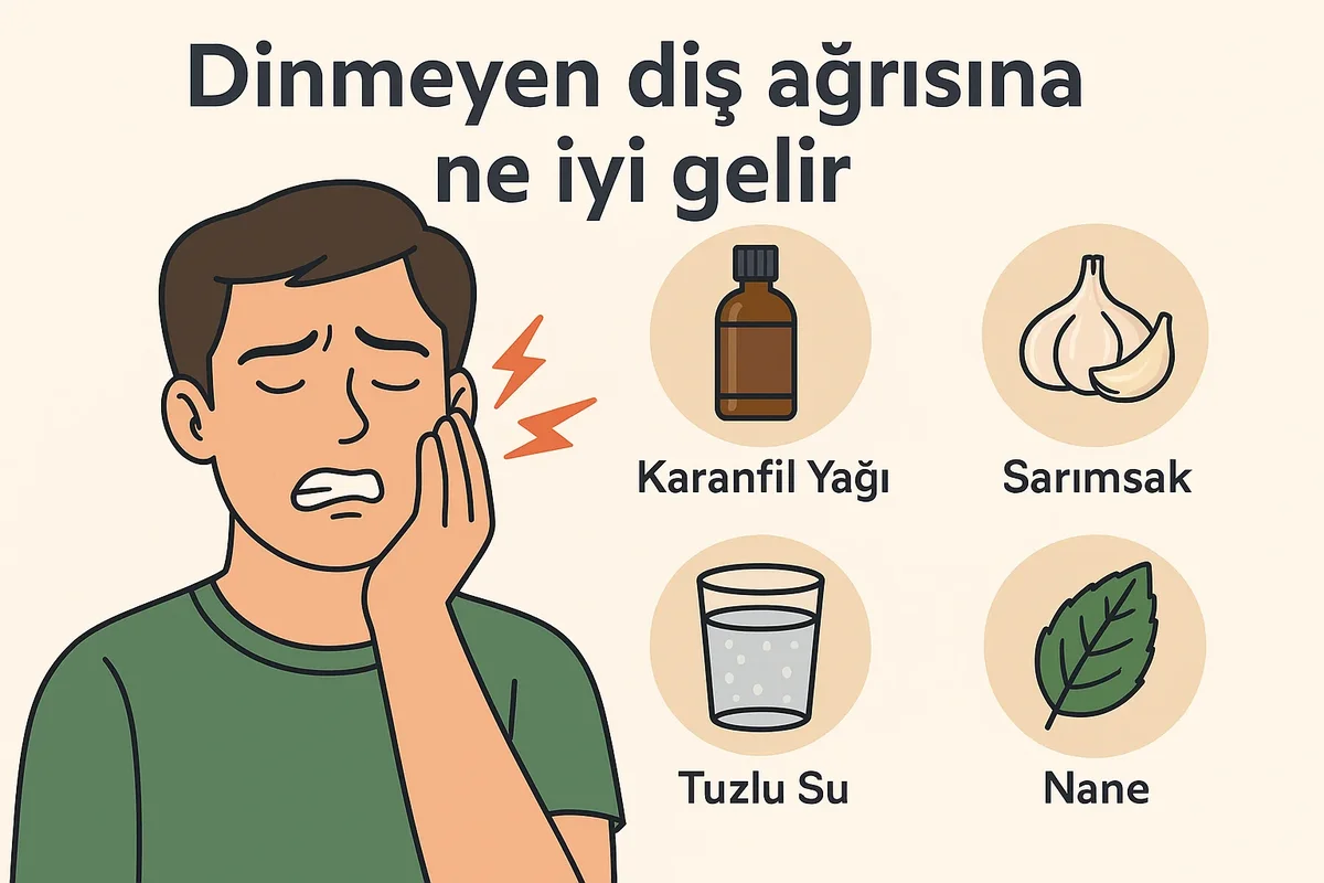 Dinmeyen Diş Ağrısına Ne İyi Gelir? 10 Etkili Yöntem 5 dinmeyen dis agrisina ne iyi gelir