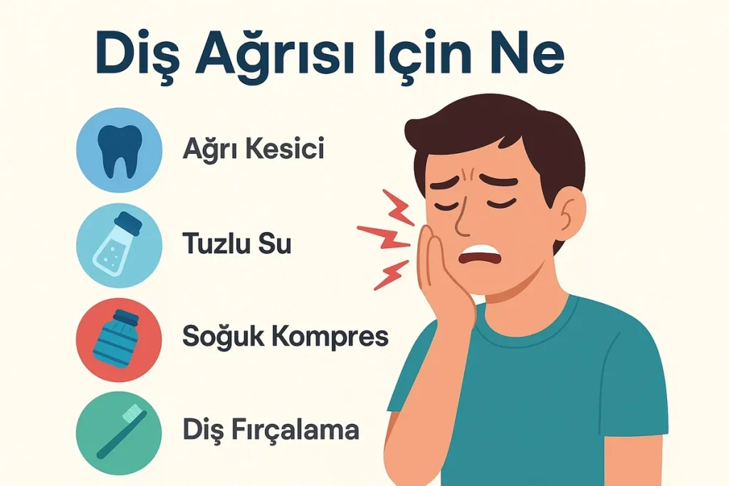 Diş Ağrısı İçin Ne Yapmalı? En Etkili Çözümler 4 dis agrisi icin ne