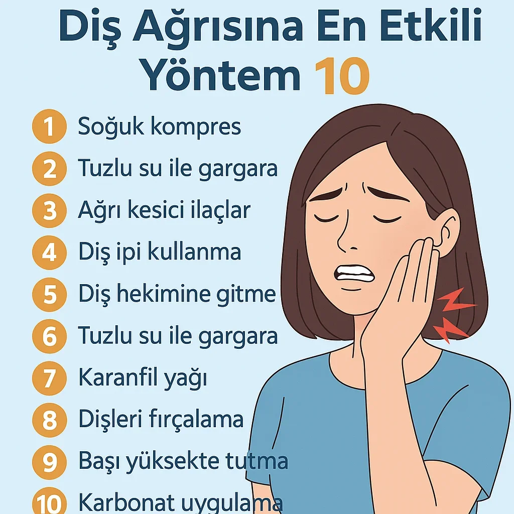Diş Ağrısına En Etkili Yöntem Nedir? 5 dis agrisina en etkili yontem