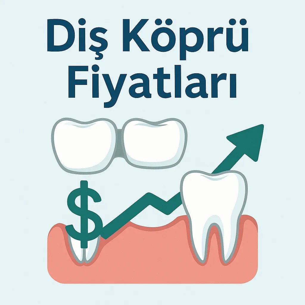 Diş Köprü Fiyatları 2025: Güncel Bilgiler ve Rehber 5 dis kopru fiyatlari